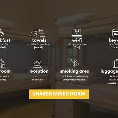Gardiner House Hostel Δουβλίνο